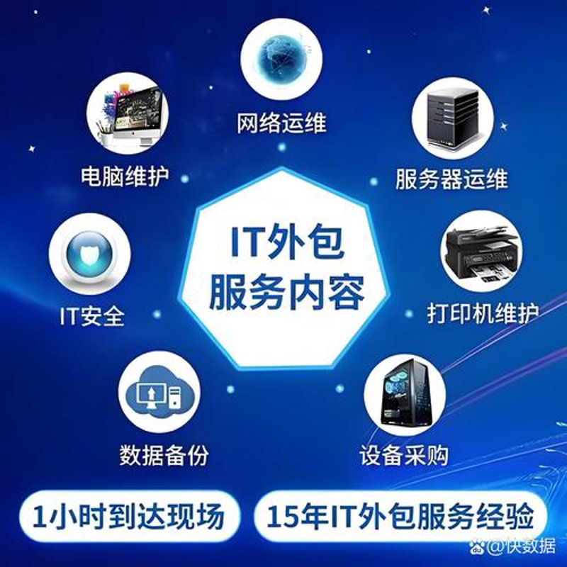 小程序开发：解锁新零售的数字化钥匙